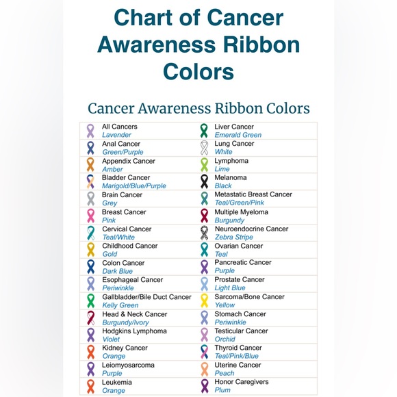 Reserved 20 Beaded Hand Crafted Cancer Awareness Bracelet - Picture 1 of 2